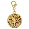 PC-Tree-of-Life-GOLDW